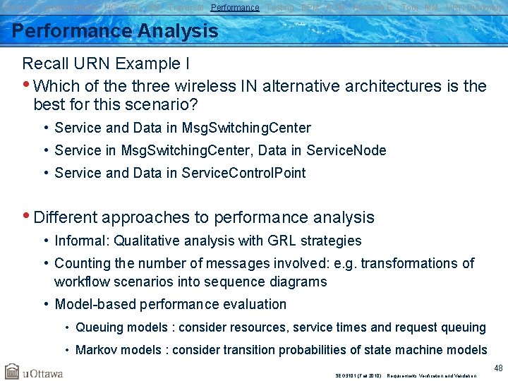 Basics Transformations UC GRL RM Traversal Performance Testing BPM AOM Reverse E. Tool MM