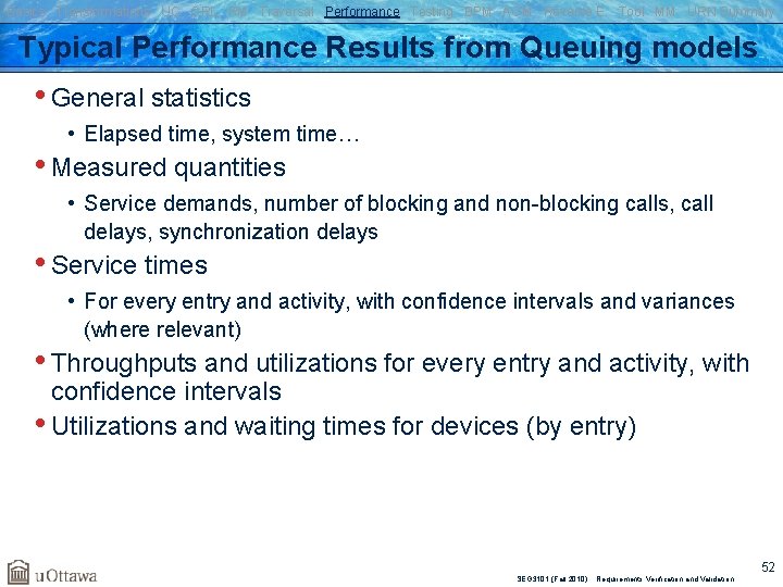 Basics Transformations UC GRL RM Traversal Performance Testing BPM AOM Reverse E. Tool MM