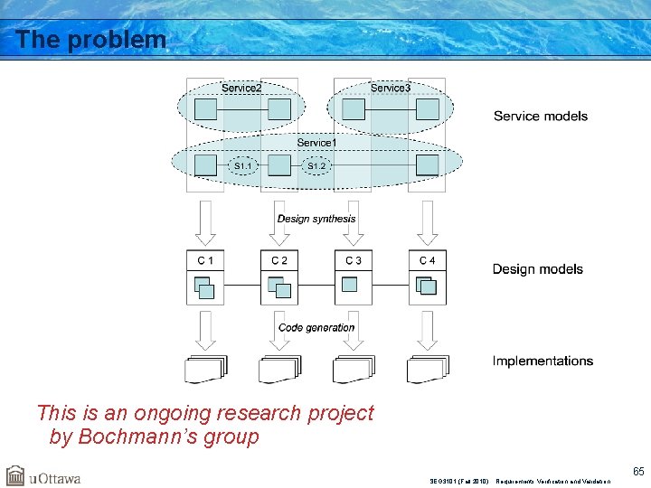 The problem This is an ongoing research project by Bochmann’s group SEG 3101 (Fall