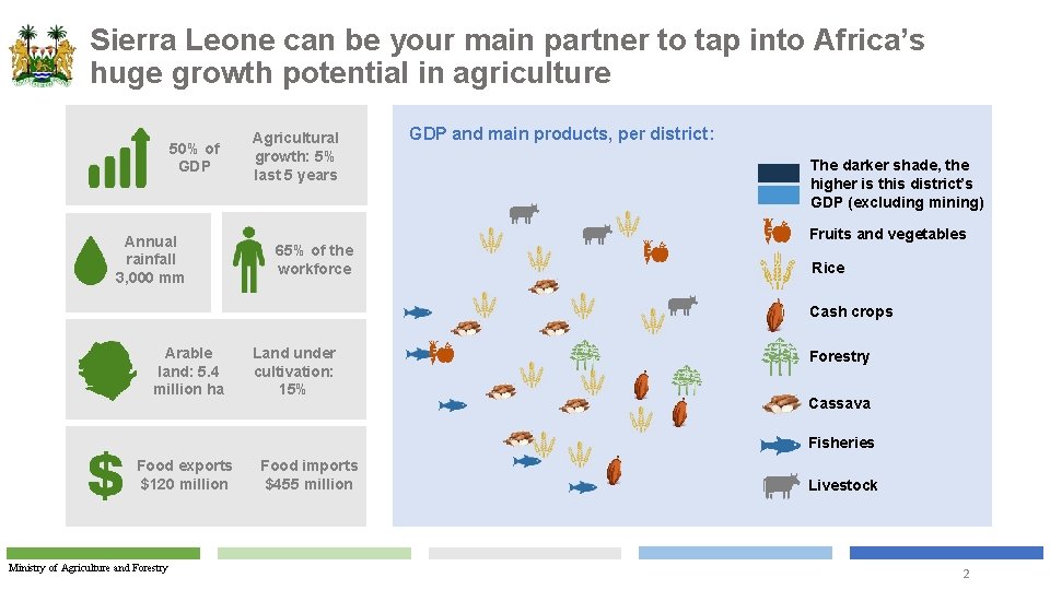 Sierra Leone can be your main partner to tap into Africa’s huge growth potential