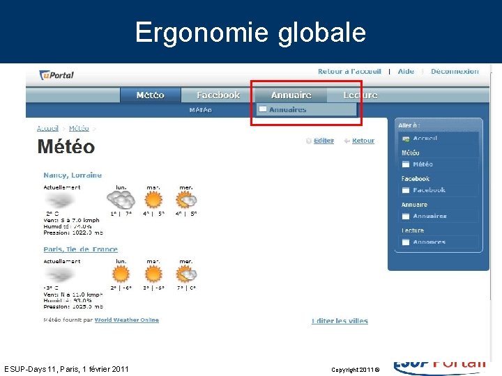 Ergonomie globale ESUP-Days 11, Paris, 1 février 2011 Copyright 2011 © 
