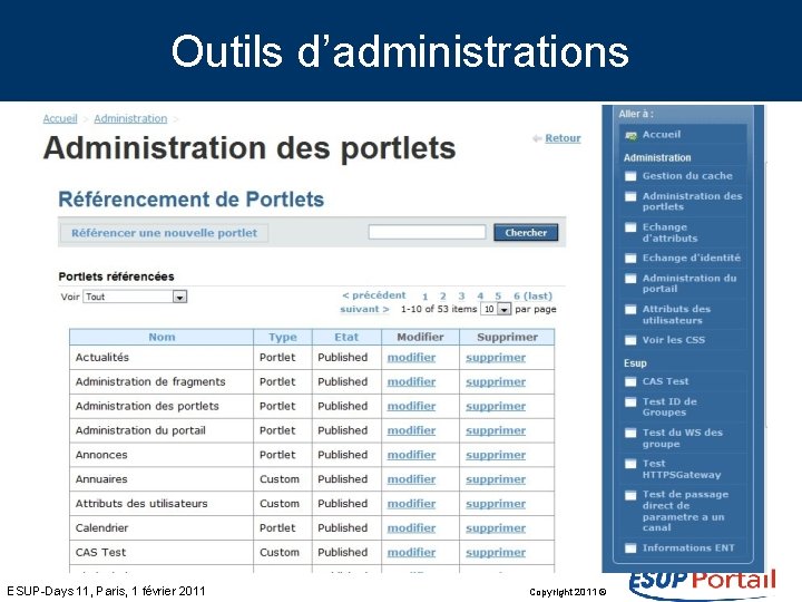 Outils d’administrations ESUP-Days 11, Paris, 1 février 2011 Copyright 2011 © 