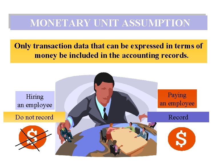MONETARY UNIT ASSUMPTION Only transaction data that can be expressed in terms of money