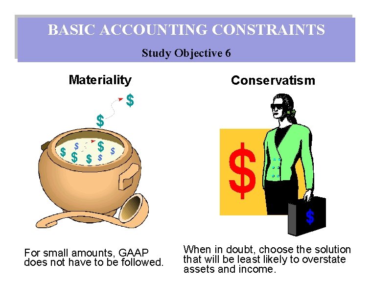 BASIC ACCOUNTING CONSTRAINTS Study Objective 6 Materiality Conservatism $ $ $ $ $ For