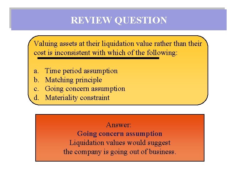 REVIEW QUESTION Valuing assets at their liquidation value rather than their cost is inconsistent