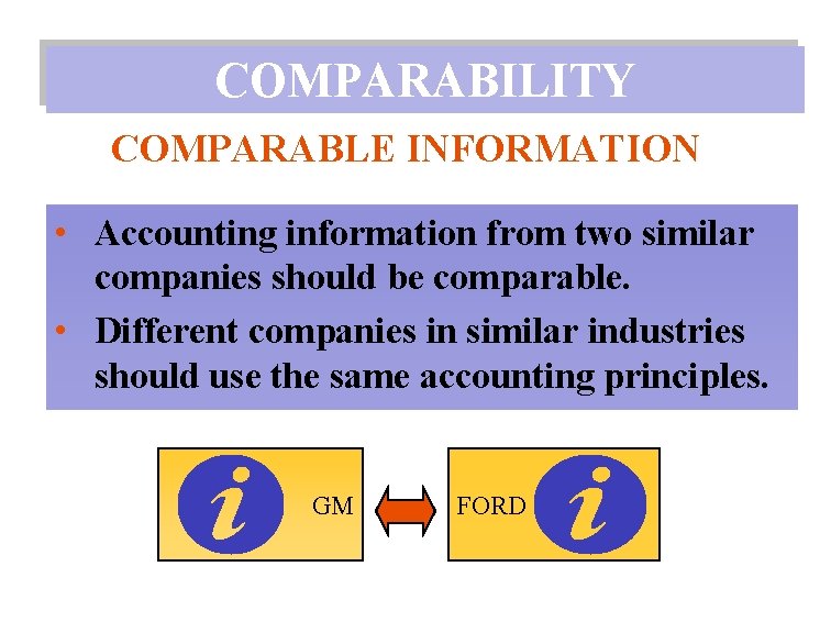 COMPARABILITY COMPARABLE INFORMATION • Accounting information from two similar companies should be comparable. •