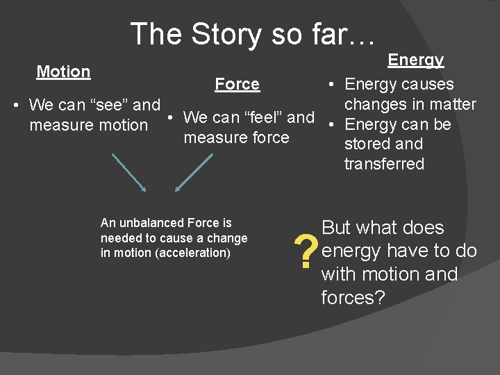 The Story so far… Energy Motion Force • Energy causes changes in matter •