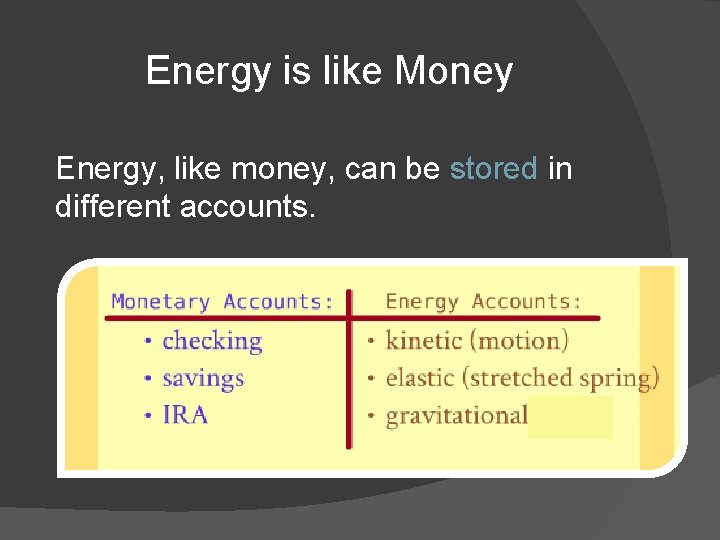 Energy is like Money Energy, like money, can be stored in different accounts. 
