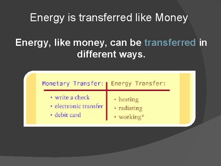 Energy is transferred like Money Energy, like money, can be transferred in different ways.