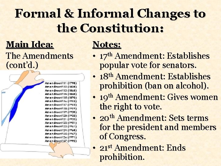 Formal & Informal Changes to the Constitution: Main Idea: The Amendments (cont’d. ) Notes: Formal & Informal Changes to the Constitution: Main Idea: The Amendments (cont’d. ) Notes: