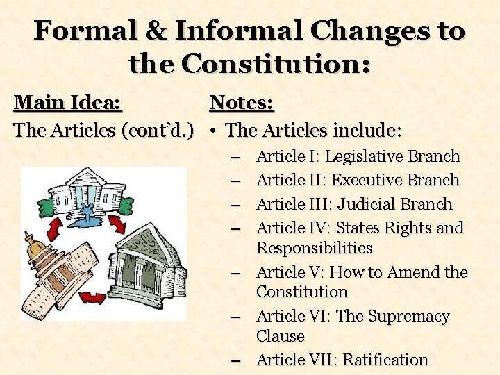 Formal & Informal Changes to the Constitution: Main Idea: Notes: The Articles (cont’d. )