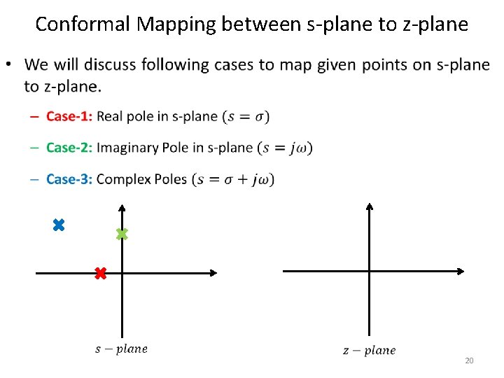 Conformal Mapping between s-plane to z-plane • 20 