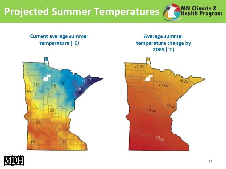 Projected Summer Temperatures Current average summer temperature (°C) Average summer temperature change by 2069