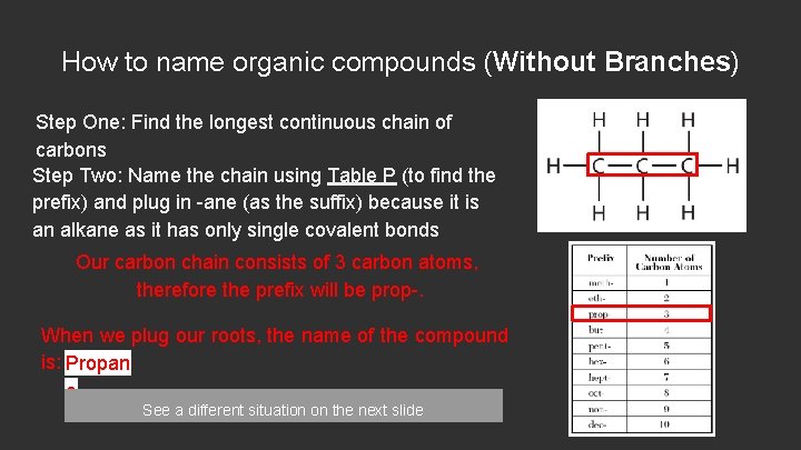 How to name organic compounds (Without Branches) Step One: Find the longest continuous chain