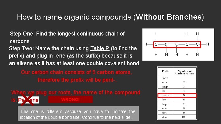 How to name organic compounds (Without Branches) Step One: Find the longest continuous chain
