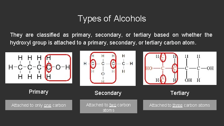 Types of Alcohols They are classified as primary, secondary, or tertiary based on whether