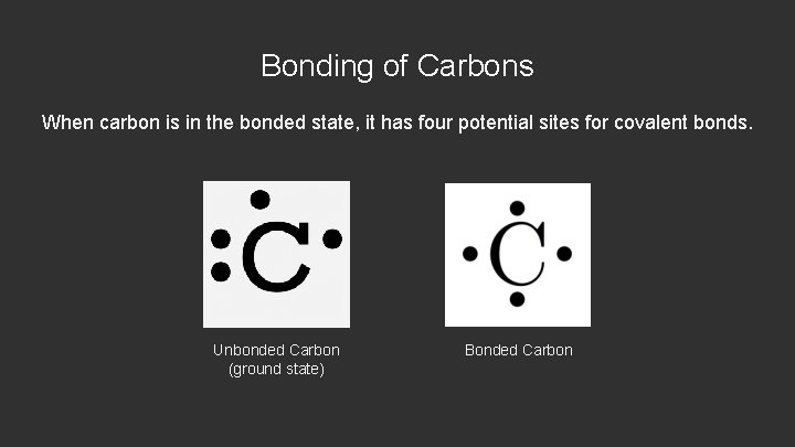 Bonding of Carbons When carbon is in the bonded state, it has four potential