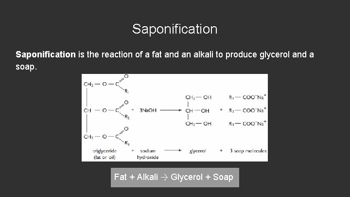 Saponification is the reaction of a fat and an alkali to produce glycerol and