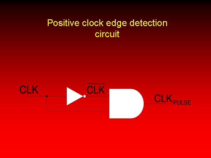 Positive clock edge detection circuit 