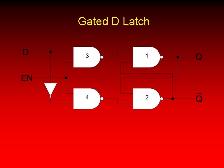 Gated D Latch 