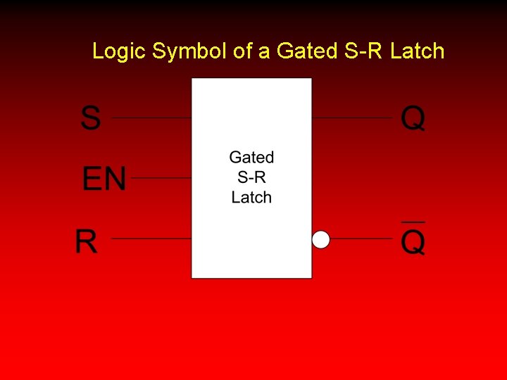 Logic Symbol of a Gated S-R Latch 