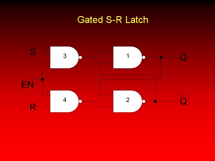 Gated S-R Latch 