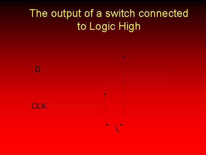 The output of a switch connected to Logic High 