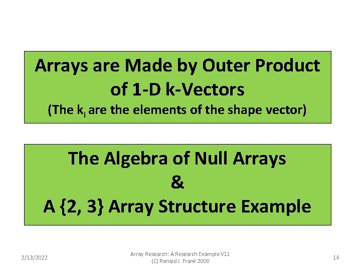 Outer Product , Null Arrays, {2, 3} Example Arrays are Made by Outer Product Outer Product , Null Arrays, {2, 3} Example Arrays are Made by Outer Product
