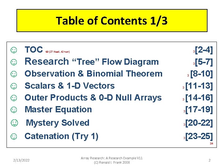Table of Contents 1/3 ☺ ☺ ☺ ☺ TOC [2 -4] [5 -7] [8
