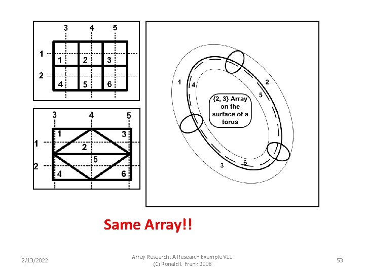 Same Array!! 2/13/2022 Array Research: A Research Example V 11 (C) Ronald I. Frank Same Array!! 2/13/2022 Array Research: A Research Example V 11 (C) Ronald I. Frank