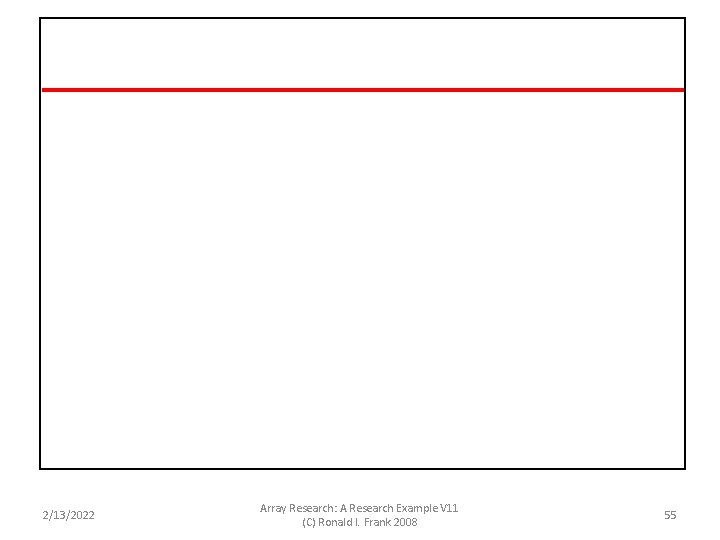 2/13/2022 Array Research: A Research Example V 11 (C) Ronald I. Frank 2008 55 2/13/2022 Array Research: A Research Example V 11 (C) Ronald I. Frank 2008 55