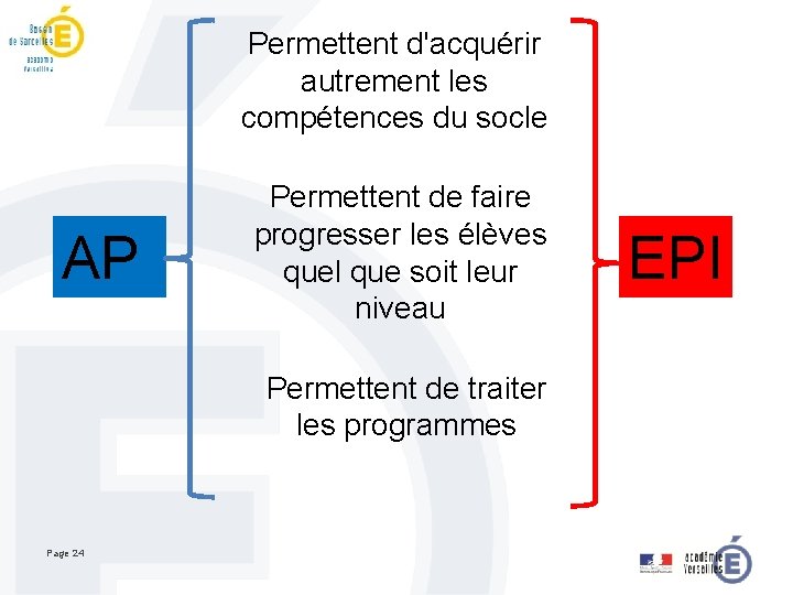 Permettent d'acquérir autrement les compétences du socle AP Permettent de faire progresser les élèves