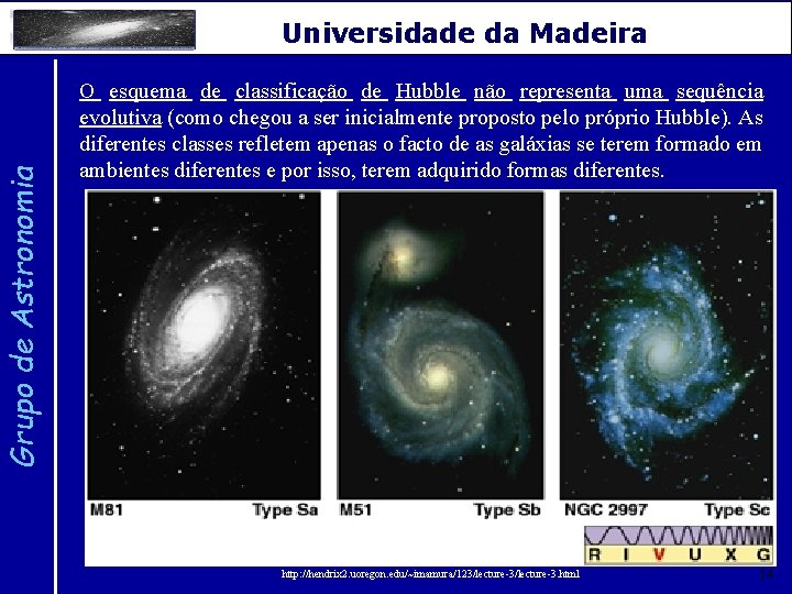 Grupo de Astronomia Universidade da Madeira O esquema de classificação de Hubble não representa