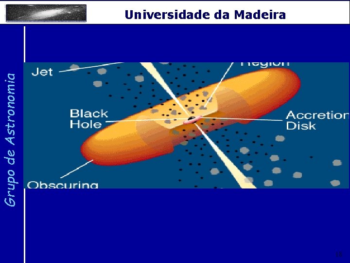 Grupo de Astronomia Universidade da Madeira 18 