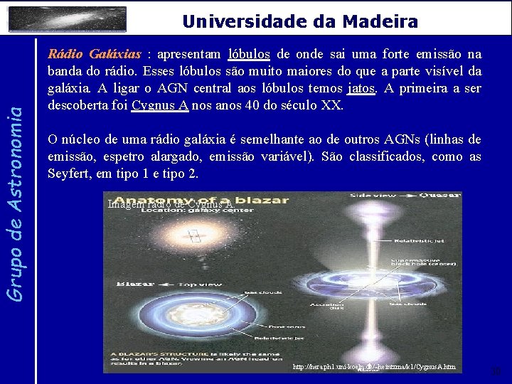 Grupo de Astronomia Universidade da Madeira Rádio Galáxias : apresentam lóbulos de onde sai