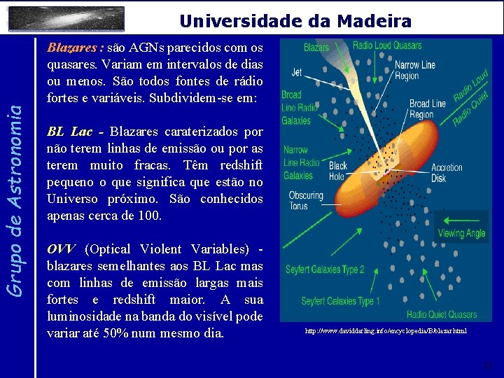 Grupo de Astronomia Universidade da Madeira Blazares : são AGNs parecidos com os quasares.