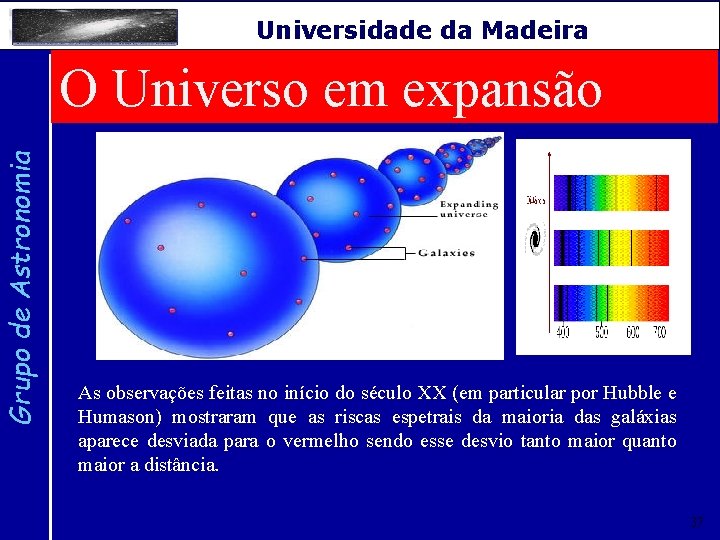 Grupo de Astronomia Universidade da Madeira O Universo em expansão As observações feitas no