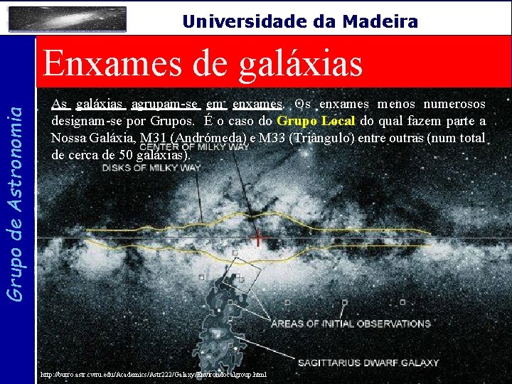 Grupo de Astronomia Universidade da Madeira Enxames de galáxias As galáxias agrupam-se em enxames.