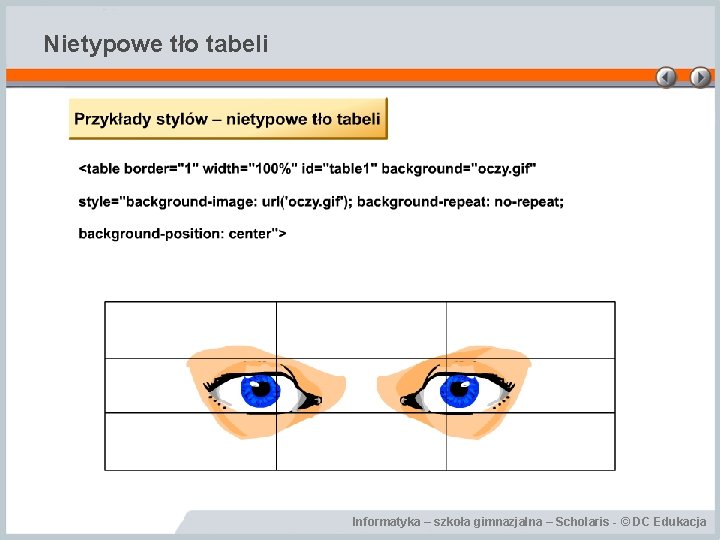 Nietypowe tło tabeli Informatyka – szkoła gimnazjalna – Scholaris - © DC Edukacja 