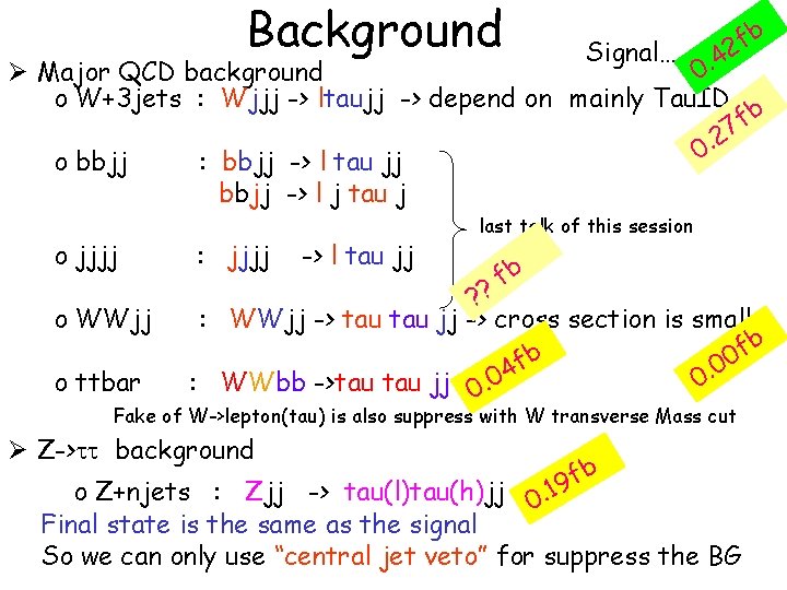 Background Signal… b f 2 0. 4 Ø Major QCD background o W+3 jets