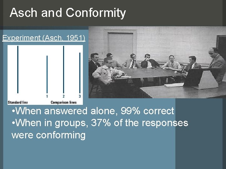 Asch and Conformity Experiment (Asch, 1951) • When answered alone, 99% correct • When