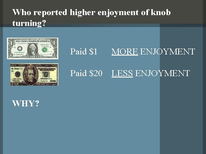 Who reported higher enjoyment of knob turning? Paid $1 MORE ENJOYMENT Paid $20 LESS