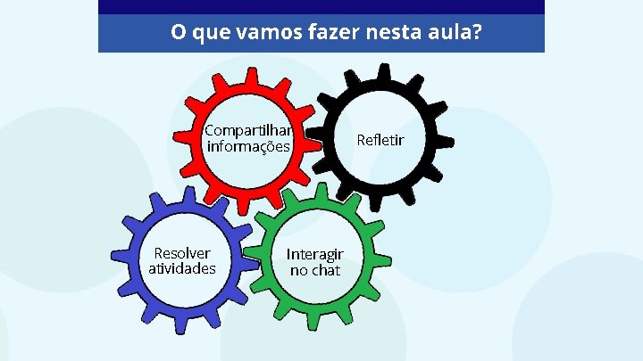 O que vamos fazer nesta aula? Compartilhar informações Resolver atividades Interagir no chat Refletir