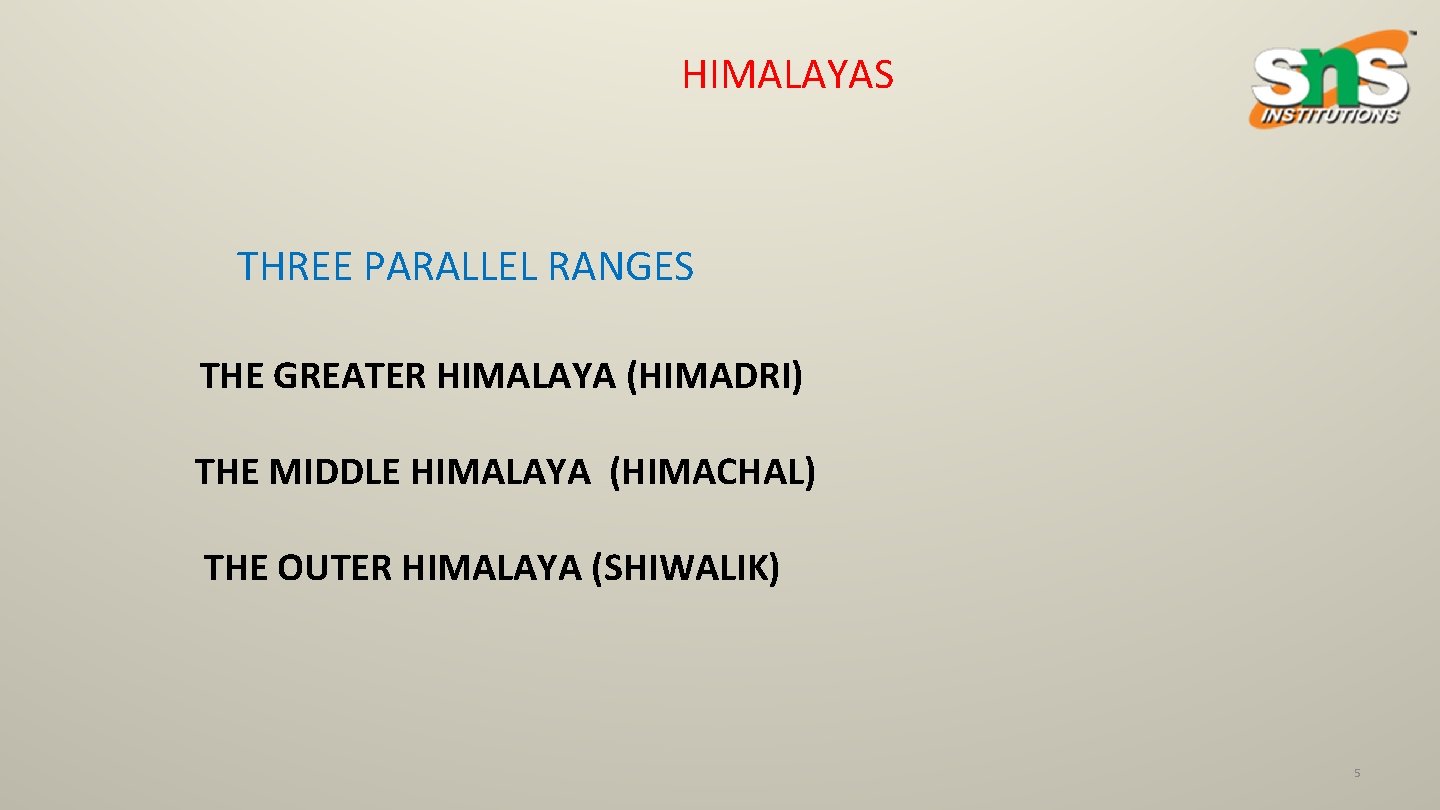 HIMALAYAS THREE PARALLEL RANGES THE GREATER HIMALAYA (HIMADRI) THE MIDDLE HIMALAYA (HIMACHAL) THE OUTER