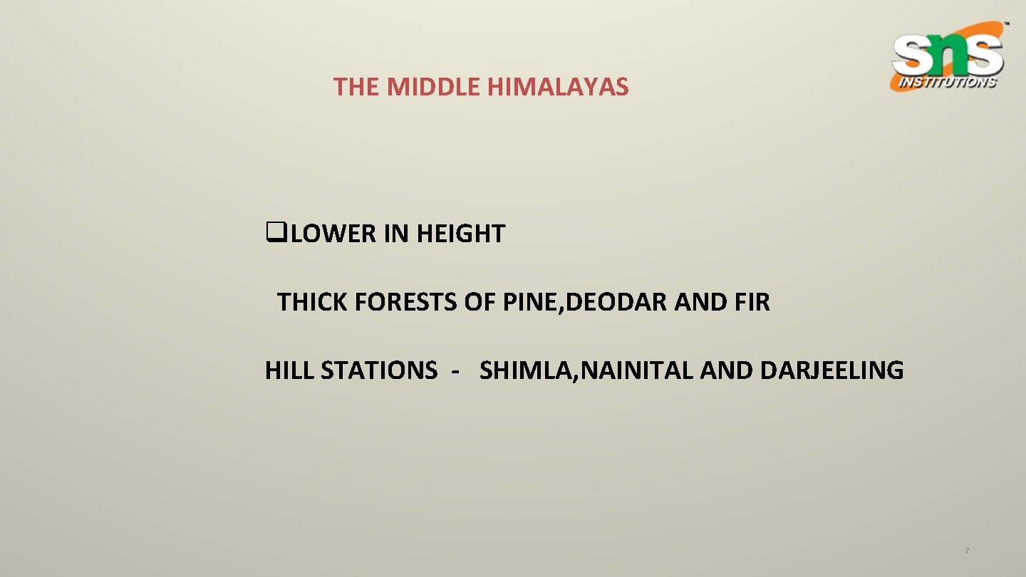 THE MIDDLE HIMALAYAS q. LOWER IN HEIGHT THICK FORESTS OF PINE, DEODAR AND FIR