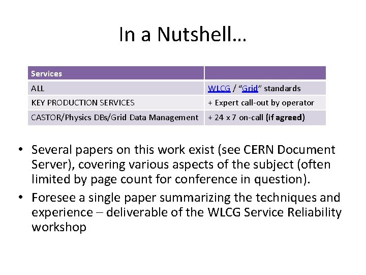 In a Nutshell… Services ALL WLCG / “Grid” standards KEY PRODUCTION SERVICES + Expert