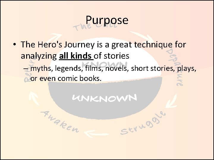 Purpose • The Hero's Journey is a great technique for analyzing all kinds of