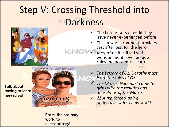 Step V: Crossing Threshold into Darkness • The hero enters a world they have