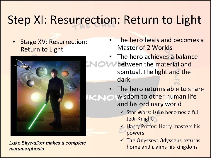 Step XI: Resurrection: Return to Light • Stage XV: Resurrection: Return to Light Luke