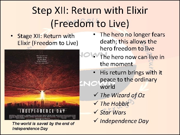 Step XII: Return with Elixir (Freedom to Live) • Stage XII: Return with Elixir